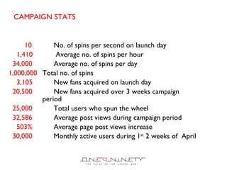 CAMPAIGN STATS 10 No. of spins per second on launch day  1,410    Average no. of spins per hour 34,000  Average no. of spins per day 1,000,000   Total no. of spins 3,105   New fans acquired on launch day 20,500  New fans acquired over 3 weeks campaign  period 25,000 Total users who spun the wheel 32,586 Average post views during campaign period  503%  Average page post views increase 30,000 Monthly active users during 1 st  2 weeks of  April 