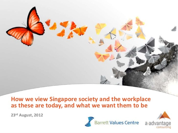 workplace values assessment
