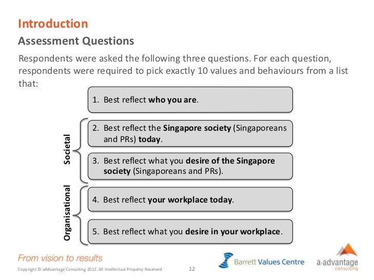 workplace values assessment