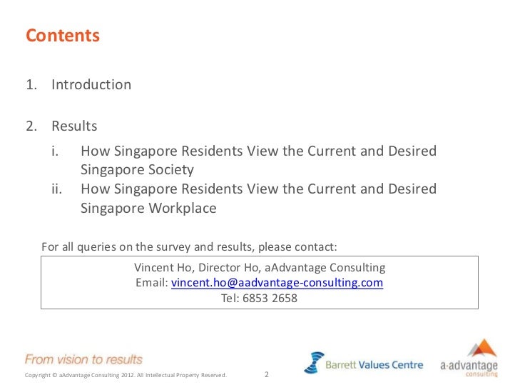 workplace values assessment