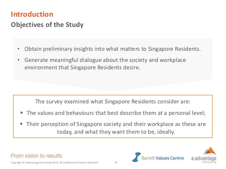 workplace values assessment