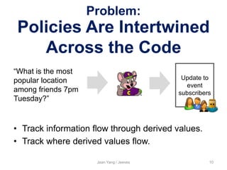Policies Are Intertwined
Across the Code
Jean Yang / Jeeves 10
“What is the most
popular location
among friends 7pm
Tuesday?”
Update to
event
subscribers
• Track information flow through derived values.
• Track where derived values flow.
Problem:
 