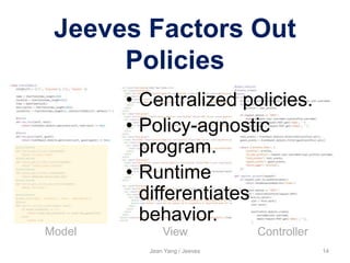 Jeeves Factors Out
Policies
Jean Yang / Jeeves 14
• Centralized policies.
• Policy-agnostic
program.
• Runtime
differentiates
behavior.
Model View Controller
 