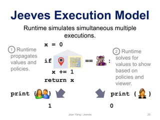 20Jean Yang / Jeeves
if == :
x += 1
return x
x = 0
print { } print { }
1 0
Jeeves Execution Model
Runtime
propagates
values and
policies.
Runtime
solves for
values to show
based on
policies and
viewer.
21
Runtime simulates simultaneous multiple
executions.
 