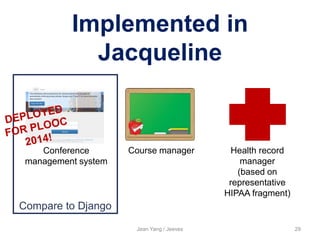 Compare to Django
Jean Yang / Jeeves 29
Conference
management system
Course manager Health record
manager
(based on
representative
HIPAA fragment)
Implemented in
Jacqueline
 