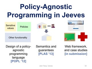 Policy-Agnostic
Programming in Jeeves
Jean Yang / Jeeves 33
Design of a policy-
agnostic
programming
language
[POPL ‘12]
Semantics and
guarantees
[PLAS ’13]
Web framework,
and case studies
[in submission]
==
Other functionality
Policies
Sensitive
values
 