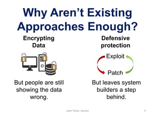 Why Aren’t Existing
Approaches Enough?
Jean Yang / Jeeves 5
Exploit
Patch
But leaves system
builders a step
behind.
Defensive
protection
But people are still
showing the data
wrong.
Encrypting
Data
 