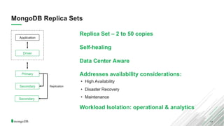 MongoDB - General Purpose Database | PDF