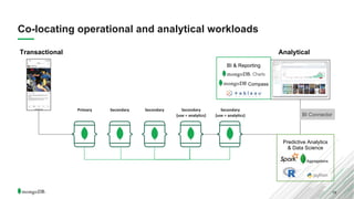 MongoDB - General Purpose Database | PDF