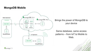 MongoDB - General Purpose Database | PDF
