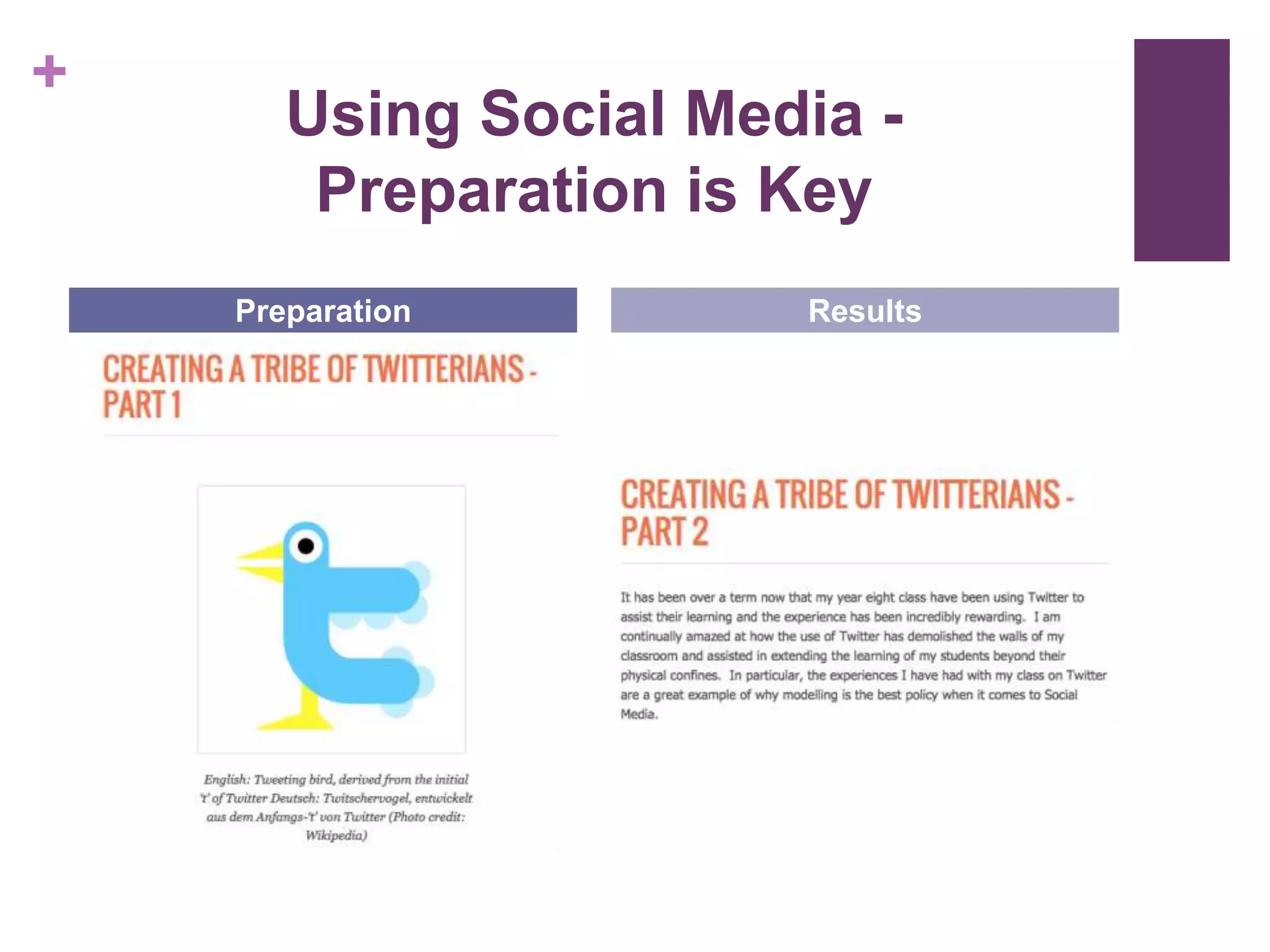 +
Using Social Media -
Preparation is Key
Preparation Results