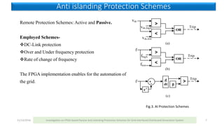 11/13/2016 7
Remote Protection Schemes: Active and Passive.
Employed Schemes-
DC-Link protection
Over and Under frequency protection
Rate of change of frequency
The FPGA implementation enables for the automation of
the grid.
>
>
>
OR
OR
+-
(a)
(b)
(c)
˂
˂
z-1
d
dt β
vdc
vdc,high
vdc,low
flow
fhigh
f
f
Trip
Trip
Trip
Fig.3. AI Protection Schemes
Investigation on FPGA based Passive Anti-Islanding Protection Schemes for Grid Interfaced Distributed Generation System
Anti islanding Protection Schemes
 