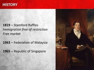 1819 – Stamford Raffles
Immigration free of restriction
Free market
1963 – Federation of Malaysia
1965 – Republic of Singapore
HISTORY
 