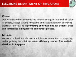 Vision
Our Vision is to be a dynamic and innovative organization which values
its people, always striving for quality and accountability in delivering
electoral services and in promoting and sustaining our citizens’ trust
and confidence in Singapore’s democratic process.
Mission
We are a professional election administrator committed to preparing
and organizing the public service to efficiently conduct free and fair
elections in Singapore.
ELECTIONS DEPARTMENT OF SINGAPORE
 