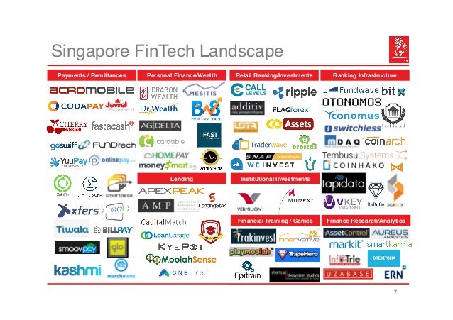 Metrobank remittance singapore forex
