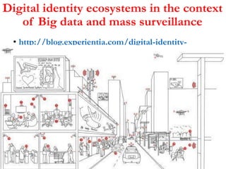 Singapore - Future of surveillance and transparency? Slide 18