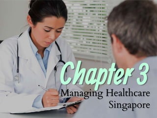 Chapter 3Managing Healthcare
Singapore
 