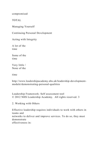 compromised
TOTAL
Managing Yourself
Continuing Personal Development
Acting with Integrity
A lot of the
time
Some of the
time
Very little /
None of the
time
http://www.leadershipacademy.nhs.uk/leadership-development-
module/demonstrating-personal-qualities
Leadership Framework: Self assessment tool
© 2012 NHS Leadership Academy. All rights reserved. 3
2. Working with Others
Effective leadership requires individuals to work with others in
teams and
networks to deliver and improve services. To do so, they must
demonstrate
effectiveness in:
 