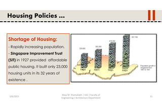 5/6/2015
Aliaa M. Shamallakh | IUG | Faculty of
Engineering | Architecture Department
11
Housing Policies …
Shortage of Housing:
- Rapidly increasing population.
- Singapore Improvement Trust
(SIT) in 1927 provided affordable
public housing. It built only 23,000
housing units in its 32 years of
existence .
 