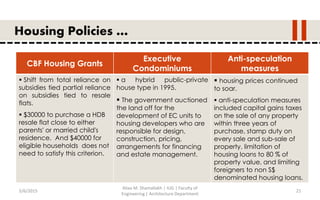 5/6/2015
Aliaa M. Shamallakh | IUG | Faculty of
Engineering | Architecture Department
21
Housing Policies …
transaction volume of resale HDB flats increased from
CBF Housing Grants
Executive
Condominiums
Anti-speculation
measures
 Shift from total reliance on
subsidies tied partial reliance
on subsidies tied to resale
flats.
 $30000 to purchase a HDB
resale flat close to either
parents' or married child's
residence. And $40000 for
eligible households does not
need to satisfy this criterion.
 a hybrid public-private
house type in 1995.
 The government auctioned
the land off for the
development of EC units to
housing developers who are
responsible for design,
construction, pricing,
arrangements for financing
and estate management.
 housing prices continued
to soar.
 anti-speculation measures
included capital gains taxes
on the sale of any property
within three years of
purchase, stamp duty on
every sale and sub-sale of
property, limitation of
housing loans to 80 % of
property value, and limiting
foreigners to non S$
denominated housing loans.
 
