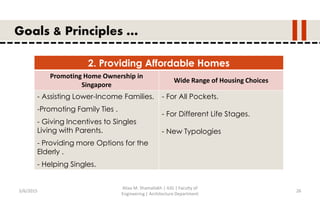 5/6/2015
Aliaa M. Shamallakh | IUG | Faculty of
Engineering | Architecture Department
26
Goals & Principles …
2. Providing Affordable Homes
Promoting Home Ownership in
Singapore
Wide Range of Housing Choices
- Assisting Lower-Income Families.
-Promoting Family Ties .
- Giving Incentives to Singles
Living with Parents.
- Providing more Options for the
Elderly .
- Helping Singles.
- For All Pockets.
- For Different Life Stages.
- New Typologies
 