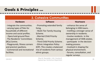5/6/2015
Aliaa M. Shamallakh | IUG | Faculty of
Engineering | Architecture Department
30
Goals & Principles …
3. Cohesive Communities
Hardware Software Heartware
- Integrate the communities.
- varying types of flats for
households of different
income and social profiles.
- Open/void ground floor.
- The Residents’ Committees
(RCs) Centre.
- Playgrounds, fitness corners
and precinct pavilions.
- Commercial and recreational
facilities.
- Promoting extended family
living.
- Multi-Tier Family Housing
Scheme.
- Married Child Priority
Scheme.
- Third Child Priority Scheme .
- Ethnic Integration Policy
(EIP). This creates a balanced
mix of residents from various
ethnic groups.
- enhance the sense of
belonging in HDB towns .
- Instilling a stronger sense of
ownership in residents.
- Involve residents in the
management of HDB estates.
- participate in the decision
making process.
- Involved in shaping the
physical environment.
- forums, consultation, and
regular surveys.
 