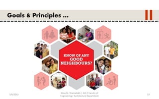 5/6/2015
Aliaa M. Shamallakh | IUG | Faculty of
Engineering | Architecture Department
33
Goals & Principles …
 