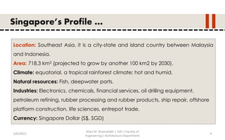 5/6/2015
Aliaa M. Shamallakh | IUG | Faculty of
Engineering | Architecture Department
4
Singapore’s Profile …
Location: Southeast Asia, it is a city-state and island country between Malaysia
and Indonesia.
Area: 718.3 km2 (projected to grow by another 100 km2 by 2030).
Climate: equatorial, a tropical rainforest climate; hot and humid.
Natural resources: Fish, deepwater ports.
Industries: Electronics, chemicals, financial services, oil drilling equipment,
petroleum refining, rubber processing and rubber products, ship repair, offshore
platform construction, life sciences, entrepot trade.
Currency: Singapore Dollar (S$, SGD)
 