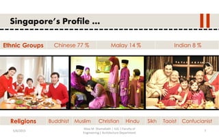5/6/2015
Aliaa M. Shamallakh | IUG | Faculty of
Engineering | Architecture Department
7
Singapore’s Profile …
Ethnic Groups Chinese 77 % Malay 14 % Indian 8 %
Religions Buddhist Muslim Christian Hindu Sikh Taoist Confucianist
 
