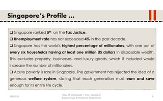 5/6/2015
Aliaa M. Shamallakh | IUG | Faculty of
Engineering | Architecture Department
9
Singapore’s Profile …
 Singapore ranked 5th on the Tax Justice.
 Unemployment rate has not exceeded 4% in the past decade.
 Singapore has the world's highest percentage of millionaires, with one out of
every six households having at least one million US dollars in disposable wealth.
This excludes property, businesses, and luxury goods, which if included would
increase the number of millionaires.
 Acute poverty is rare in Singapore. The government has rejected the idea of a
generous welfare system, stating that each generation must earn and save
enough for its entire life cycle.
 