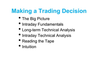 Making a Trading Decision
• The Big Picture
• Intraday Fundamentals
• Long-term Technical Analysis
• Intraday Technical Analysis
• Reading the Tape
• Intuition
 