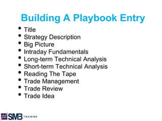 Building A Playbook Entry
• Title
• Strategy Description
• Big Picture
• Intraday Fundamentals
• Long-term Technical Analysis
• Short-term Technical Analysis
• Reading The Tape
• Trade Management
• Trade Review
• Trade Idea
 