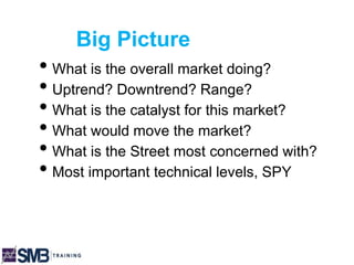 Big Picture
• What is the overall market doing?
• Uptrend? Downtrend? Range?
• What is the catalyst for this market?
• What would move the market?
• What is the Street most concerned with?
• Most important technical levels, SPY
 