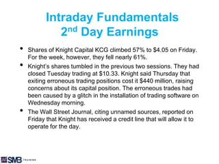 Intraday Fundamentals
2nd Day Earnings
• Shares of Knight Capital KCG climbed 57% to $4.05 on Friday.
For the week, however, they fell nearly 61%.
• Knight’s shares tumbled in the previous two sessions. They had
closed Tuesday trading at $10.33. Knight said Thursday that
exiting erroneous trading positions cost it $440 million, raising
concerns about its capital position. The erroneous trades had
been caused by a glitch in the installation of trading software on
Wednesday morning.
• The Wall Street Journal, citing unnamed sources, reported on
Friday that Knight has received a credit line that will allow it to
operate for the day.
 