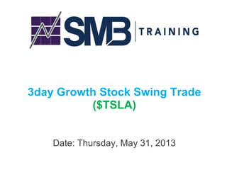 3day Growth Stock Swing Trade
($TSLA)
Date: Thursday, May 31, 2013
 