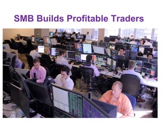 SMB Builds Profitable Traders
 