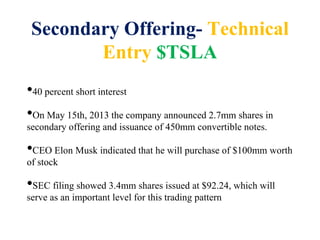 Secondary Offering- Technical
Entry $TSLA
•40 percent short interest
•On May 15th, 2013 the company announced 2.7mm shares in
secondary offering and issuance of 450mm convertible notes.
•CEO Elon Musk indicated that he will purchase of $100mm worth
of stock
•SEC filing showed 3.4mm shares issued at $92.24, which will
serve as an important level for this trading pattern
 