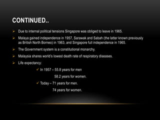 CONTINUED..
 Due to internal political tensions Singapore was obliged to leave in 1965.
 Malaya gained independence in 1957, Sarawak and Sabah (the latter known previously
as British North Borneo) in 1963, and Singapore full independence in 1965.
 The Government system is a constitutional monarchy.
 Malaysia shares world’s lowest death rate of respiratory diseases.
 Life expectancy:
 In 1957 – 55.8 years for men
58.2 years for women.
 Today – 71 years for men.
74 years for women.
 