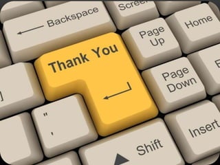 Singapore & malaysia economic analysis