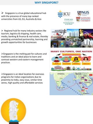 WHY SINGAPORE?
 Singapore is a true global educational hub
with the presence of many top ranked
universities from US, EU, Australia & Asia
 Regional hub for many industry sectors like
tourism, logistics & shipping, health care,
media, banking & finance & real estate, thereby
providing unmatched partnership, learning and
growth opportunities for businesses
Singapore is the melting pot for cultures and
traditions and an ideal place to learn and
contrast western and eastern management
practices
Singapore is an ideal location for overseas
programs for Indian organizations due to
proximity to India, easy visas, similar time
zones, high quality and affordable services
 