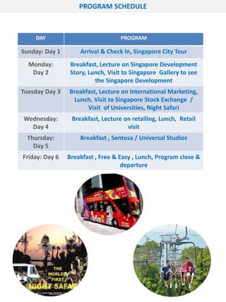 PROGRAM SCHEDULE
DAY PROGRAM
Sunday: Day 1 Arrival & Check In, Singapore City Tour
Monday:
Day 2
Breakfast, Lecture on Singapore Development
Story, Lunch, Visit to Singapore Gallery to see
the Singapore Development
Tuesday Day 3 Breakfast, Lecture on International Marketing,
Lunch, Visit to Singapore Stock Exchange /
Visit of Universities, Night Safari
Wednesday:
Day 4
Breakfast, Lecture on retailing, Lunch, Retail
visit
Thursday:
Day 5
Breakfast , Sentosa / Universal Studios
Friday: Day 6 Breakfast , Free & Easy , Lunch, Program close &
departure
 