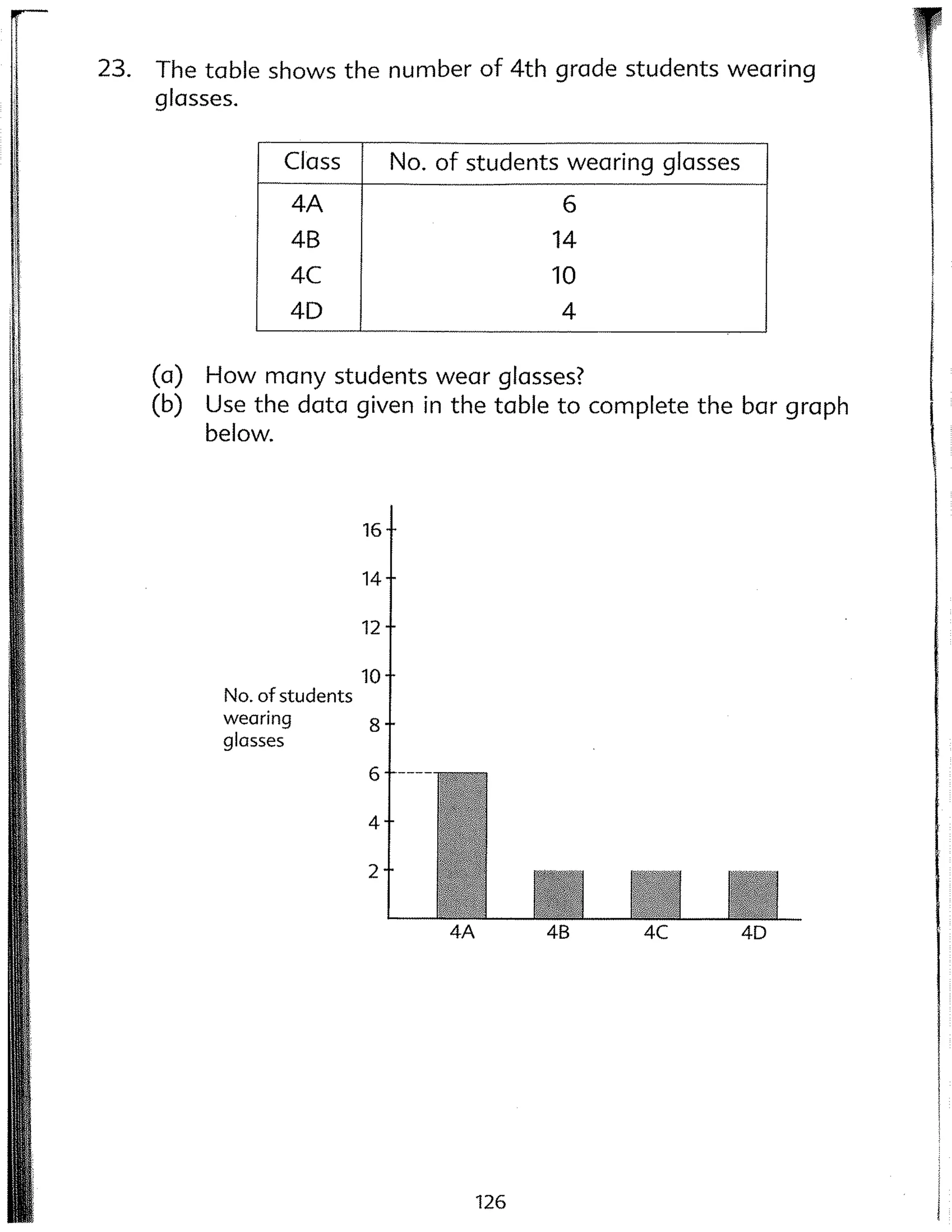 Singapore Math - 4B - Workbook