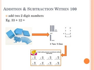 ADDITION & SUBTRACTION WITHIN 100
 add two 2 digit numbers
Eg. 33 + 12 =
 