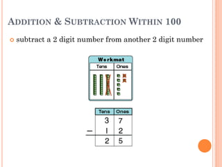 ADDITION & SUBTRACTION WITHIN 100
 subtract a 2 digit number from another 2 digit number
 