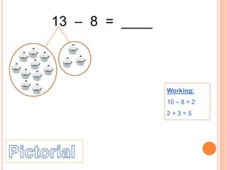 13 – 8 = ____
Working:
10 – 8 = 2
2 + 3 = 5
 