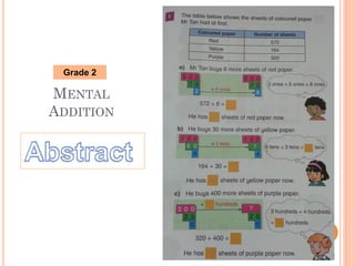 MENTAL
ADDITION
Grade 2
 