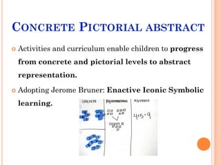  Activities and curriculum enable children to progress
from concrete and pictorial levels to abstract
representation.
 Adopting Jerome Bruner: Enactive Iconic Symbolic
learning.
CONCRETE PICTORIAL ABSTRACT
 