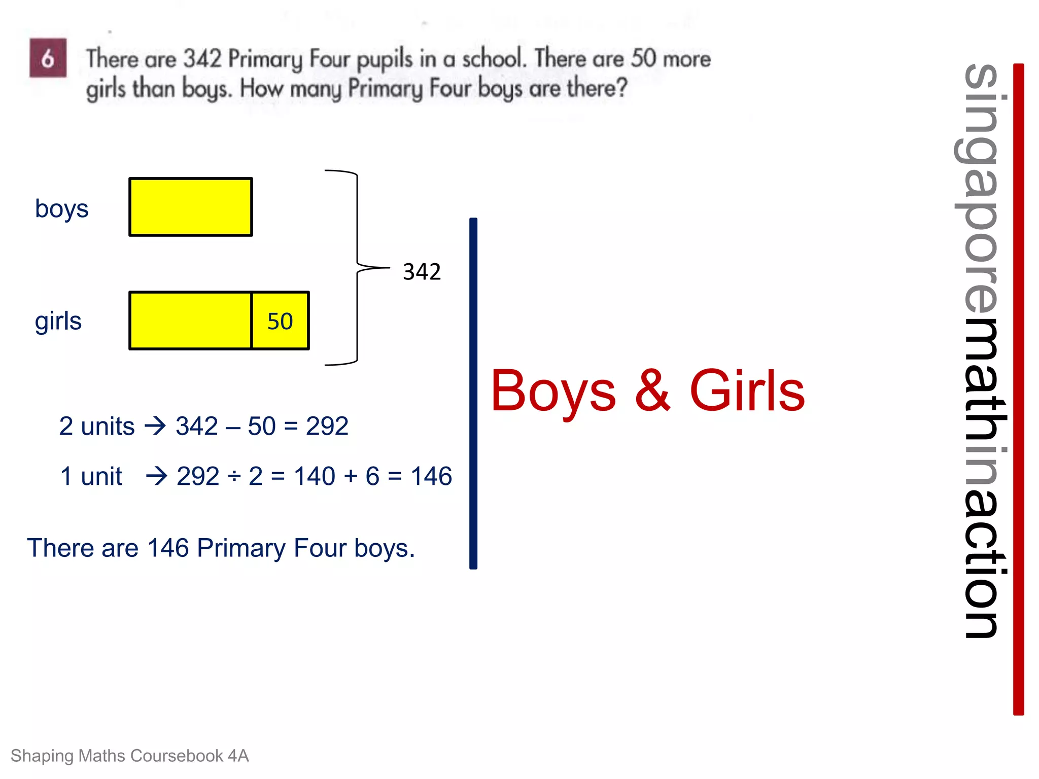 singaporemathinactionboys34250girlsBoys & Girls2 units  342 – 50 = 2921 unit    292 ÷ 2 = 140 + 6 = 146There are 146 Primary Four boys.Shaping MathsCoursebook 4A