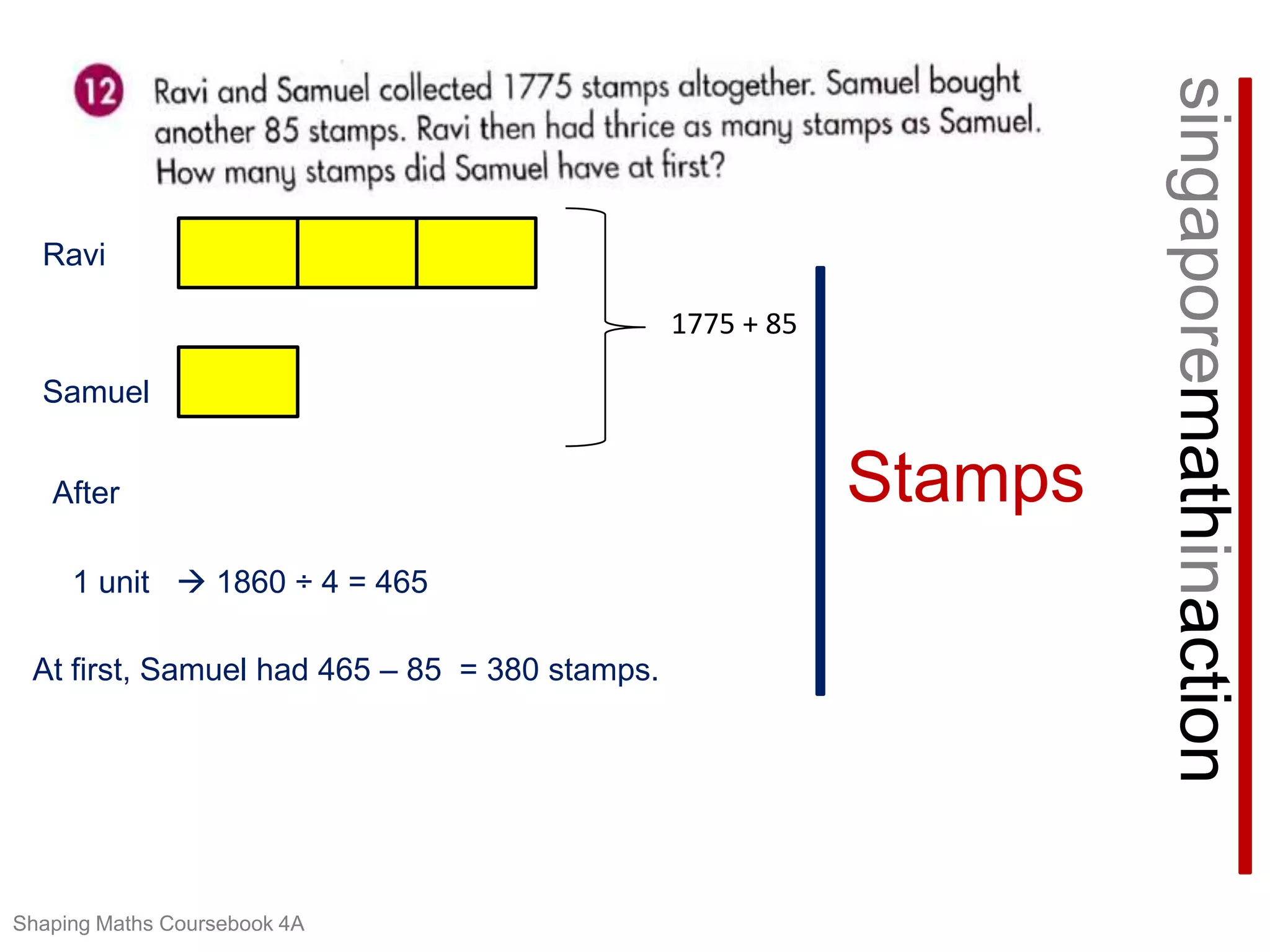 singaporemathinactionRavi1775 + 85SamuelStampsAfter1 unit    1860 ÷ 4 = 465At first, Samuel had 465 – 85  = 380 stamps.Shaping MathsCoursebook 4A