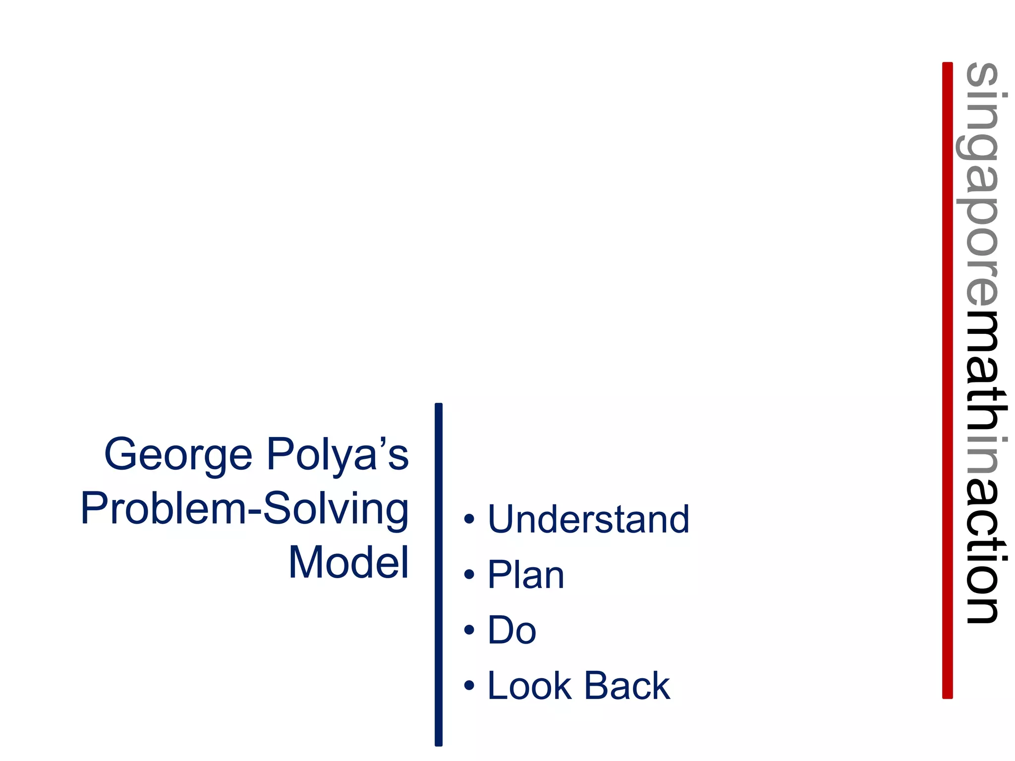 singaporemathinactionGeorge Polya’sProblem-Solving Model Understand